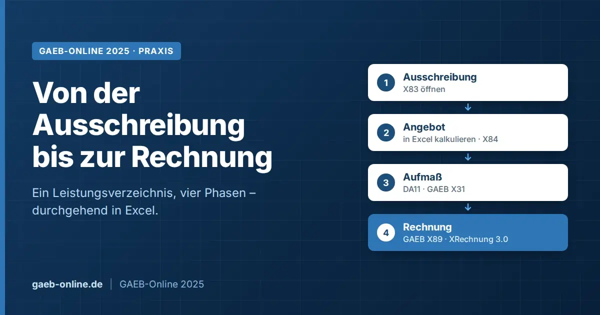 GAEB von der Ausschreibung bis zur Rechnung