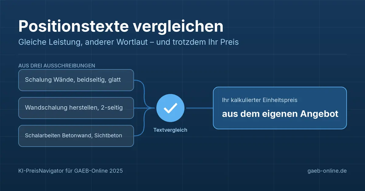 Positionstexte vergleichen: alte Preise wiederverwenden 1 Positionstexte vergleichen: alte Preise wiederverwenden